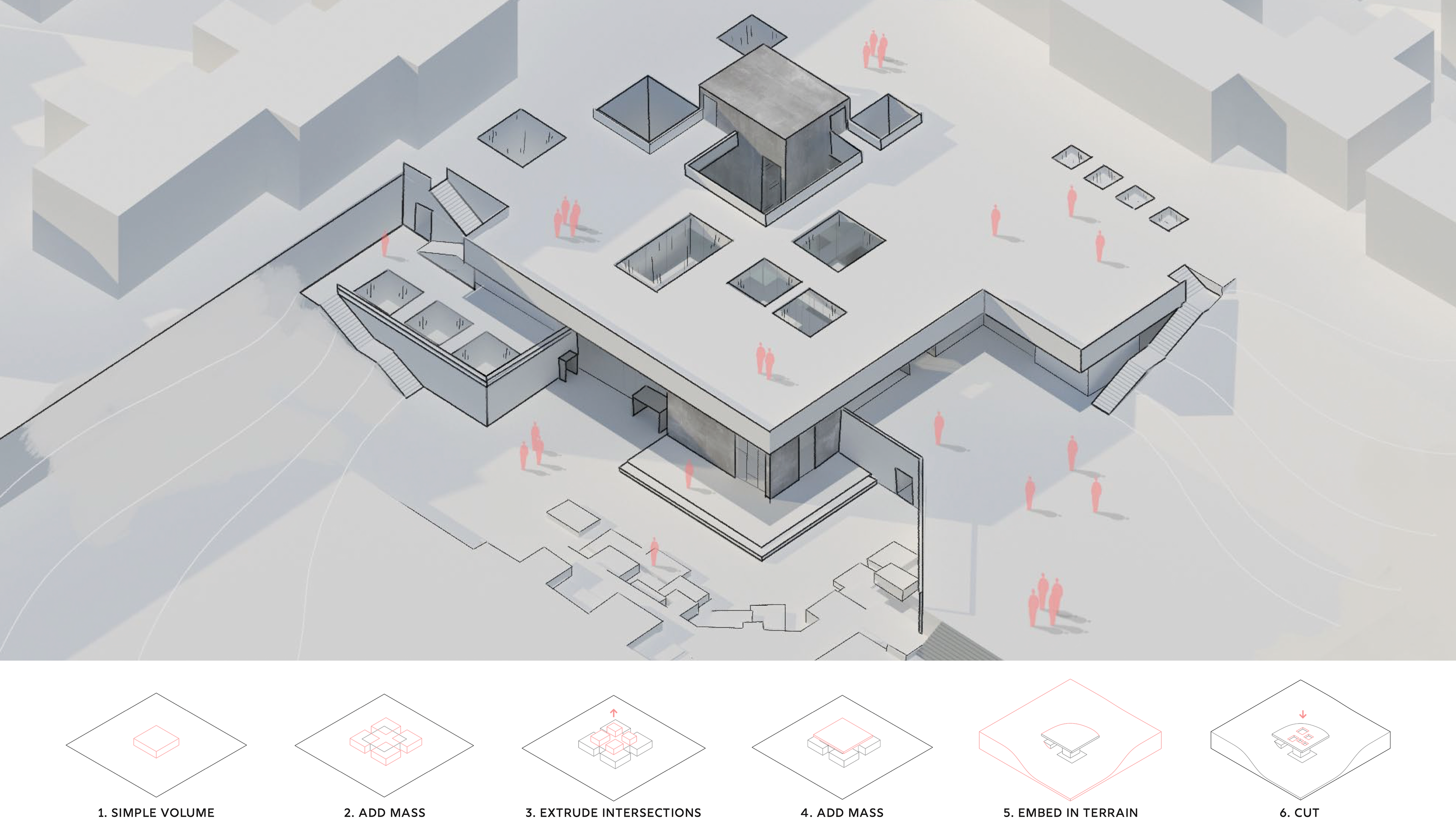 What Makes An Architectural Presentation Board Successful?